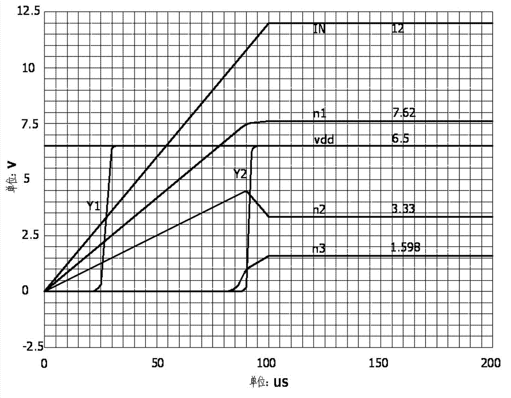 Simplified storage method for one-time programmable memory