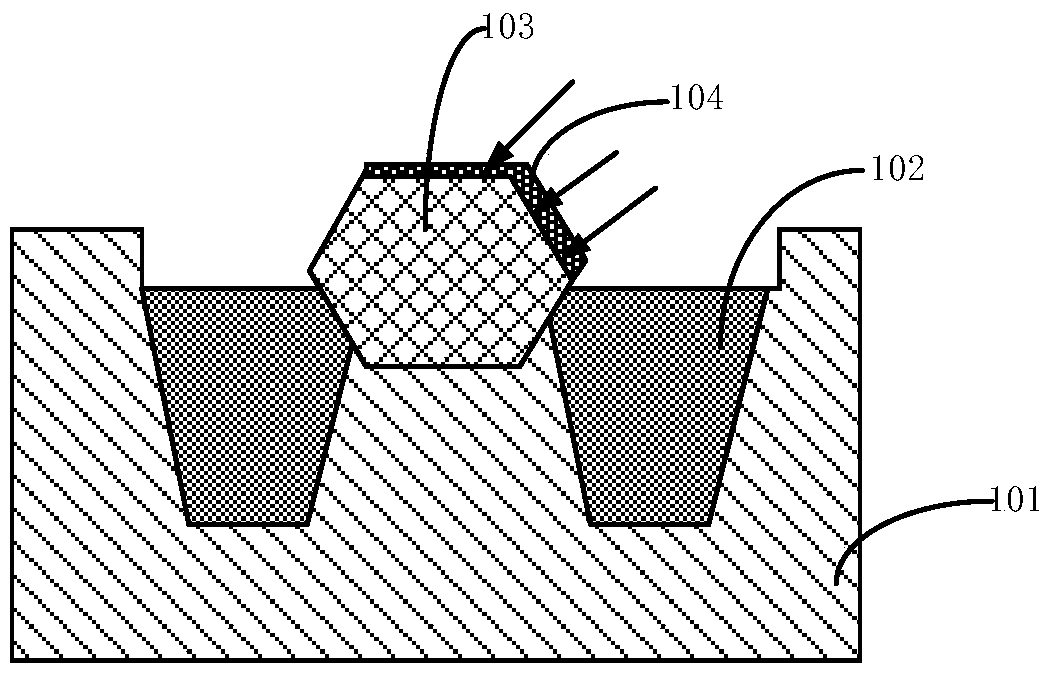 A kind of semiconductor device and its preparation method, electronic device