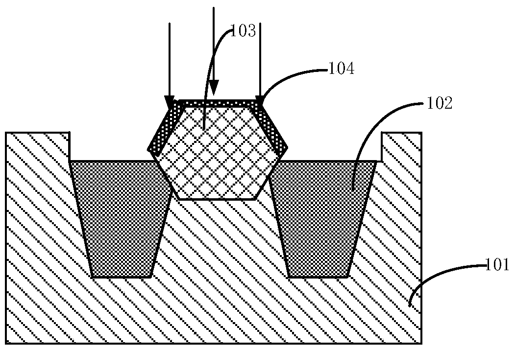 A kind of semiconductor device and its preparation method, electronic device