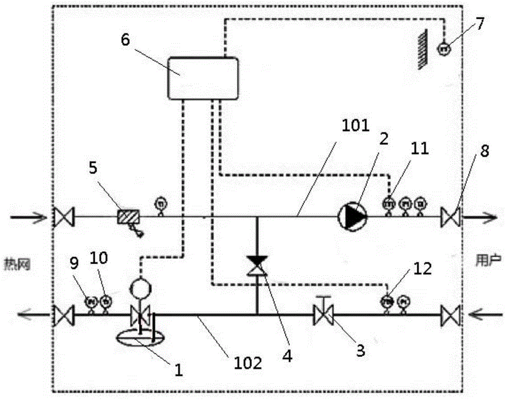 Heat supply network balancing system
