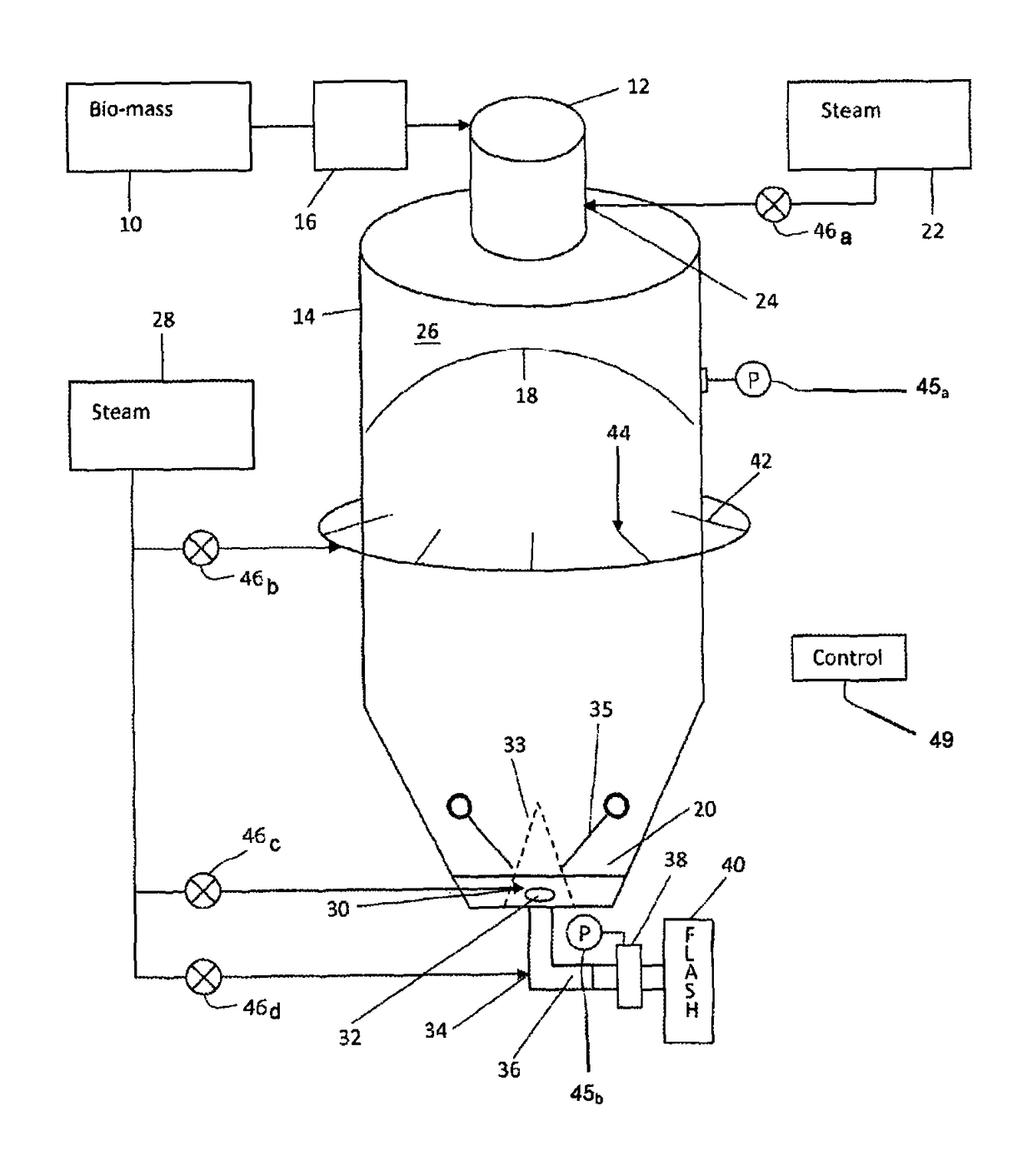 Method and apparatus for adding steam for a steam explosion pretreatment process