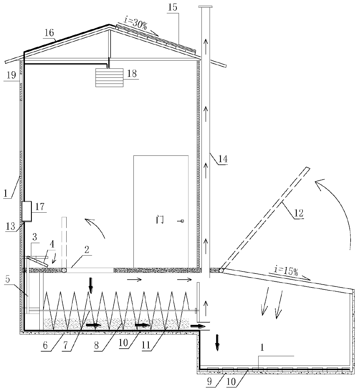 Photovoltaic enhanced compost waterless toilet and composting method