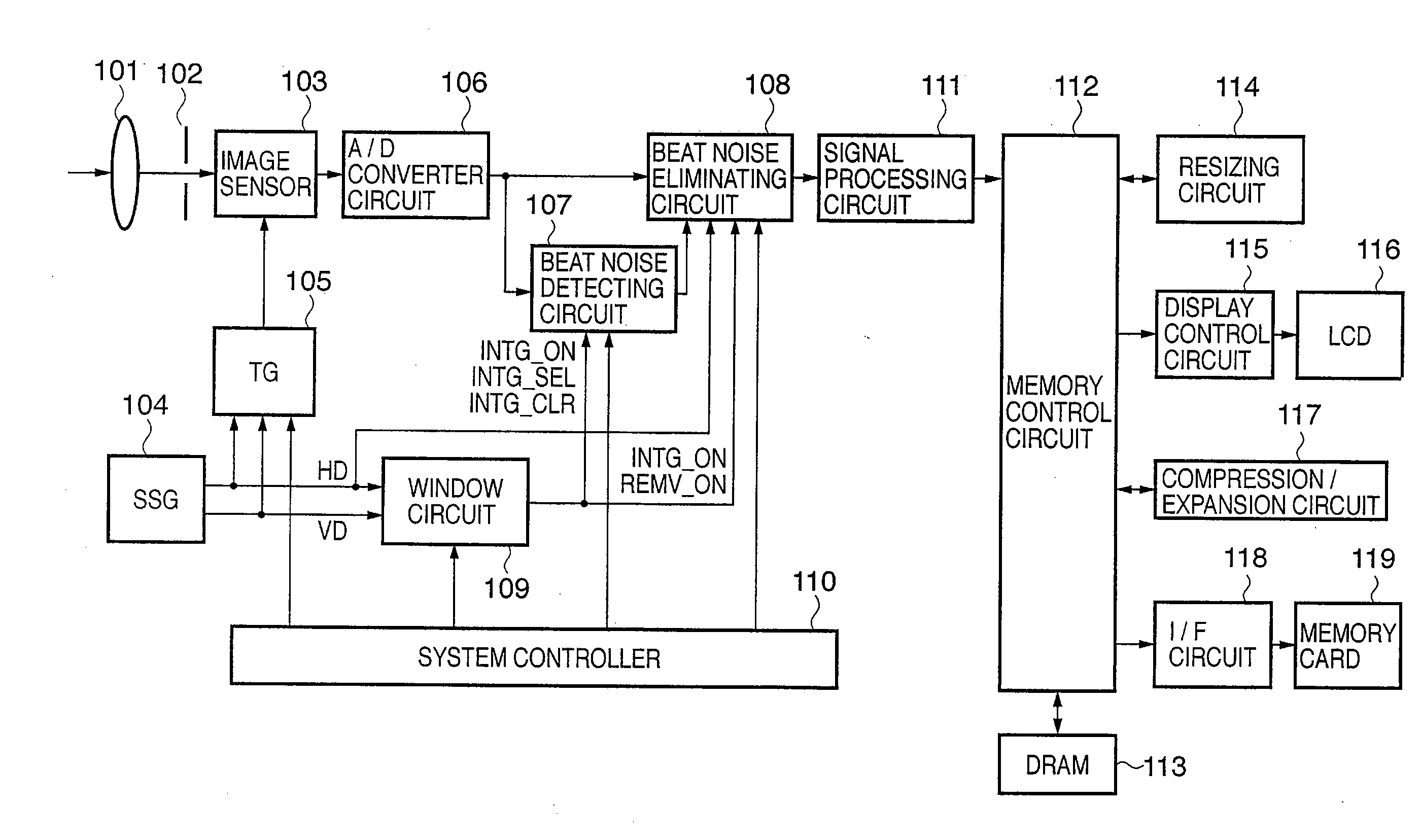 Image processing apparatus and method of controlling image processing apparatus