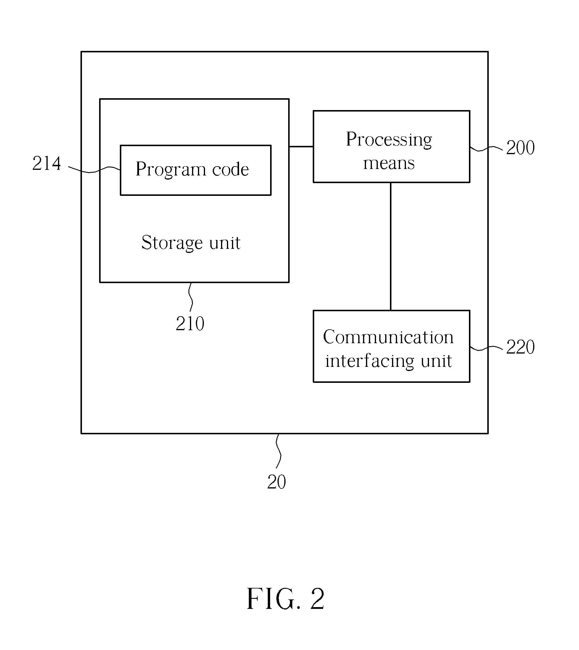 Method of Handling Long Term Evaluation Positioning Protocol Data and Related Communication Device