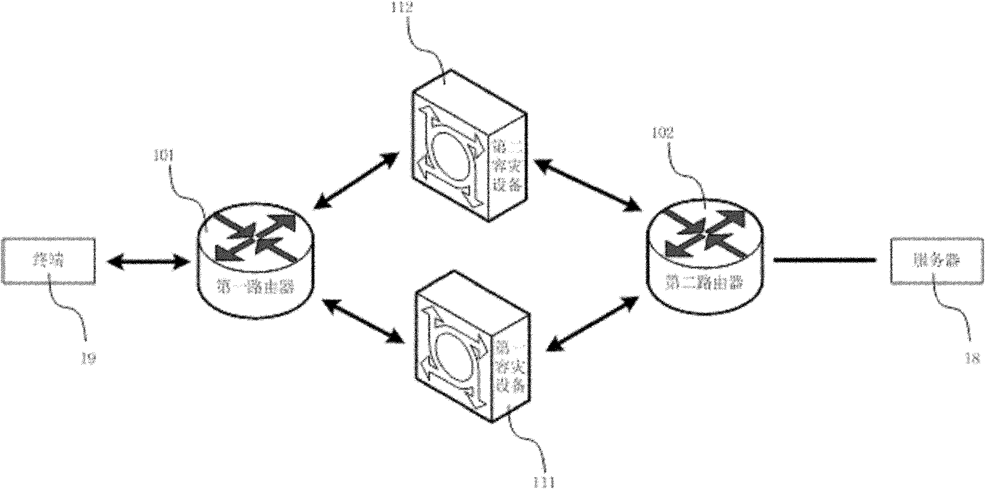 Multi-route network and route switching method