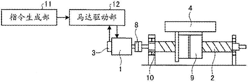 Machine motion trajectory measuring device, numerically controlled machine tool, and machine motion trajectory measuring method