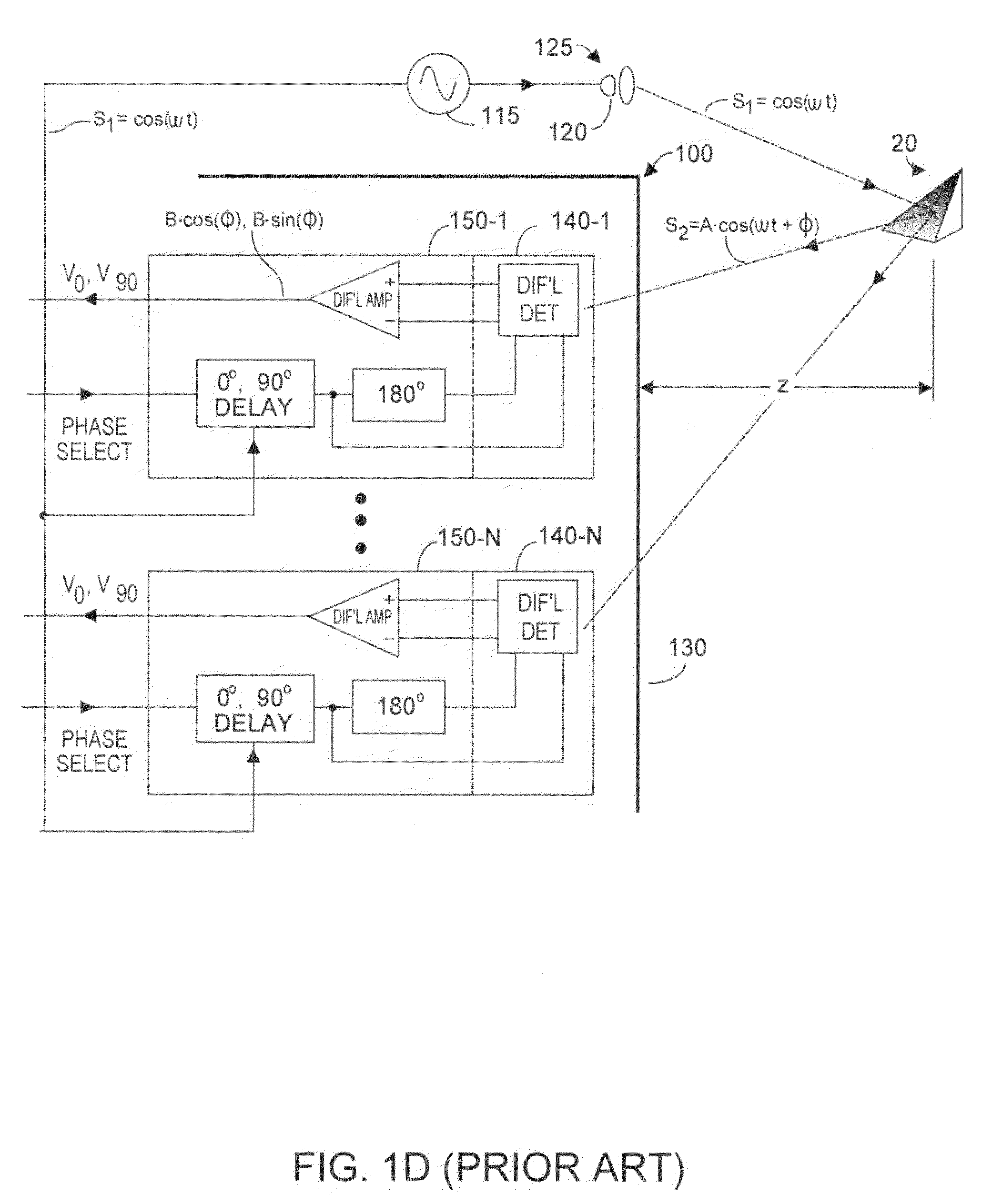 Method and system to avoid inter-system interference for phase-based time-of-flight systems