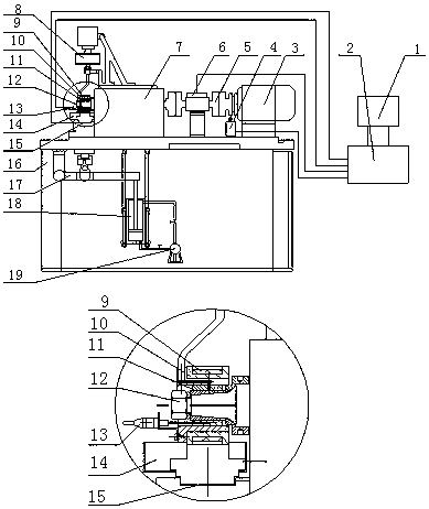 Full-size textured drill sliding bearing experimental device and test method