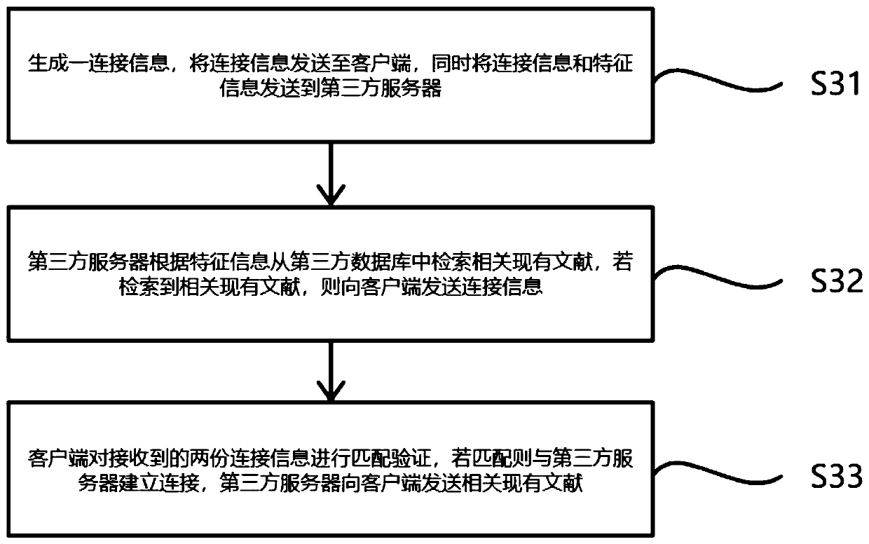 Paper management method, server and system based on big data