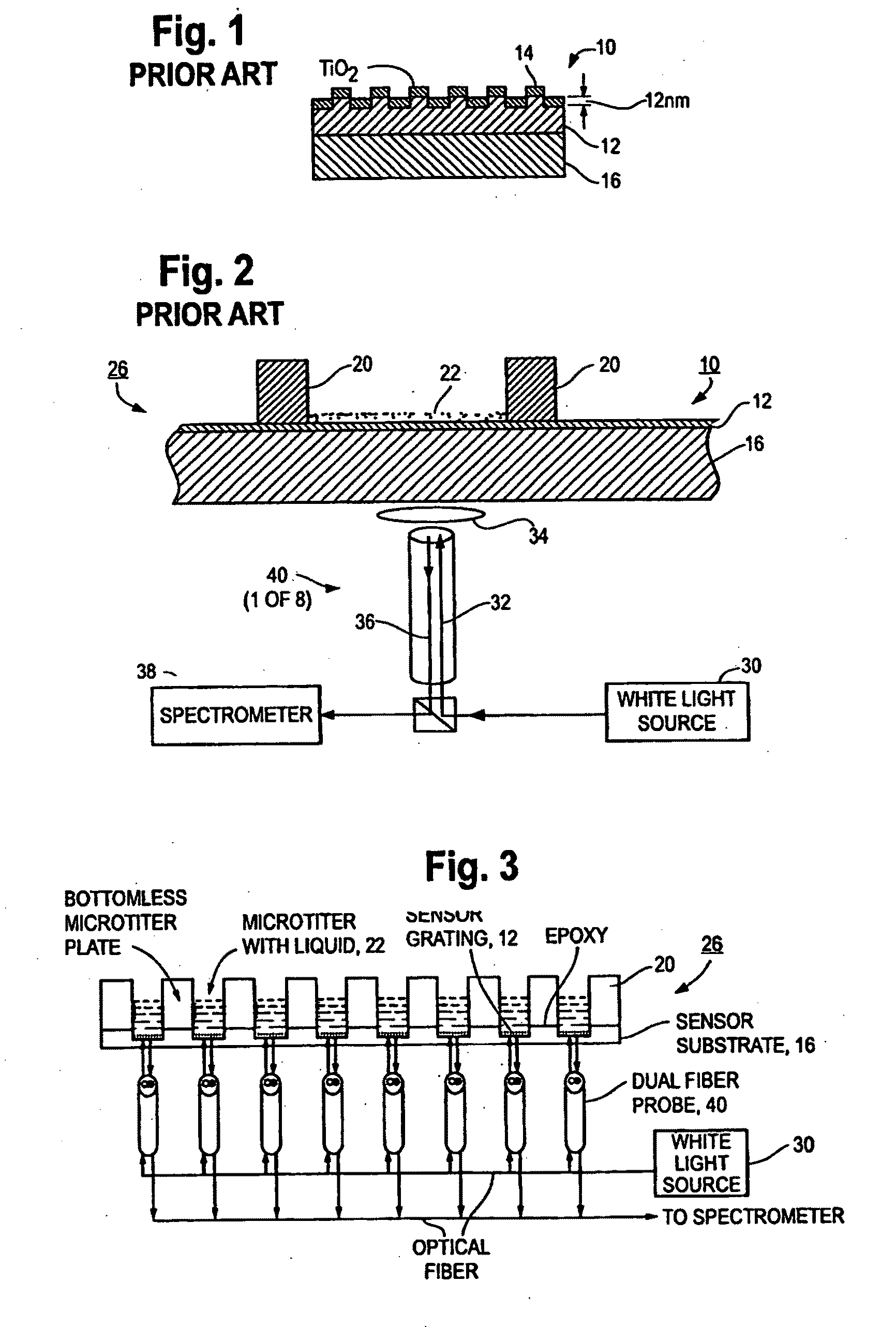 Grating based sensor combining label-free binding detection and fluoresnce amplification and readout system for sensor