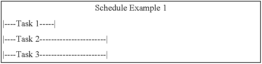 System and method for generating a schedule based on resource assignments