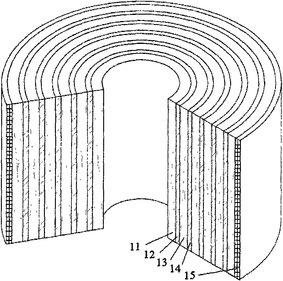 High-field superconducting solenoid coil with dispersive stress and winding method thereof