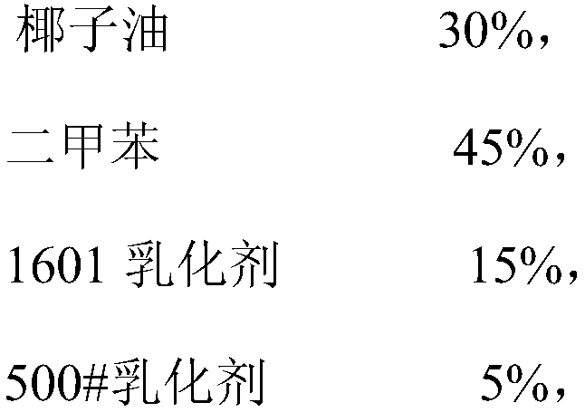 Coconut oil accessory ingredient, as well as preparation method and application thereof