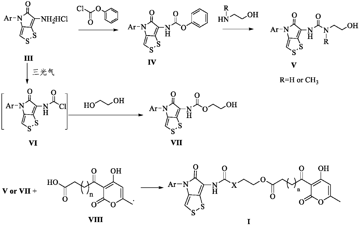 A kind of n-aryldithiopyrrolone-pyrone hybrid derivative and its preparation method and application