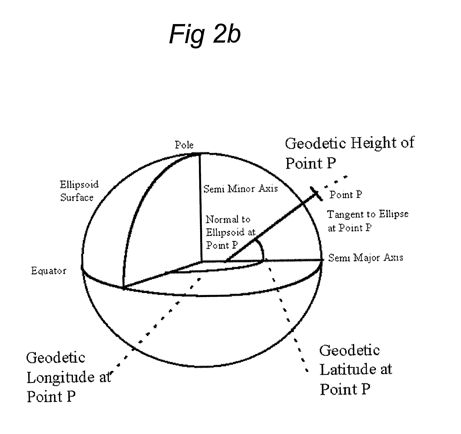 Arrangement for and method of two dimensional and three dimensional precision location and orientation determination