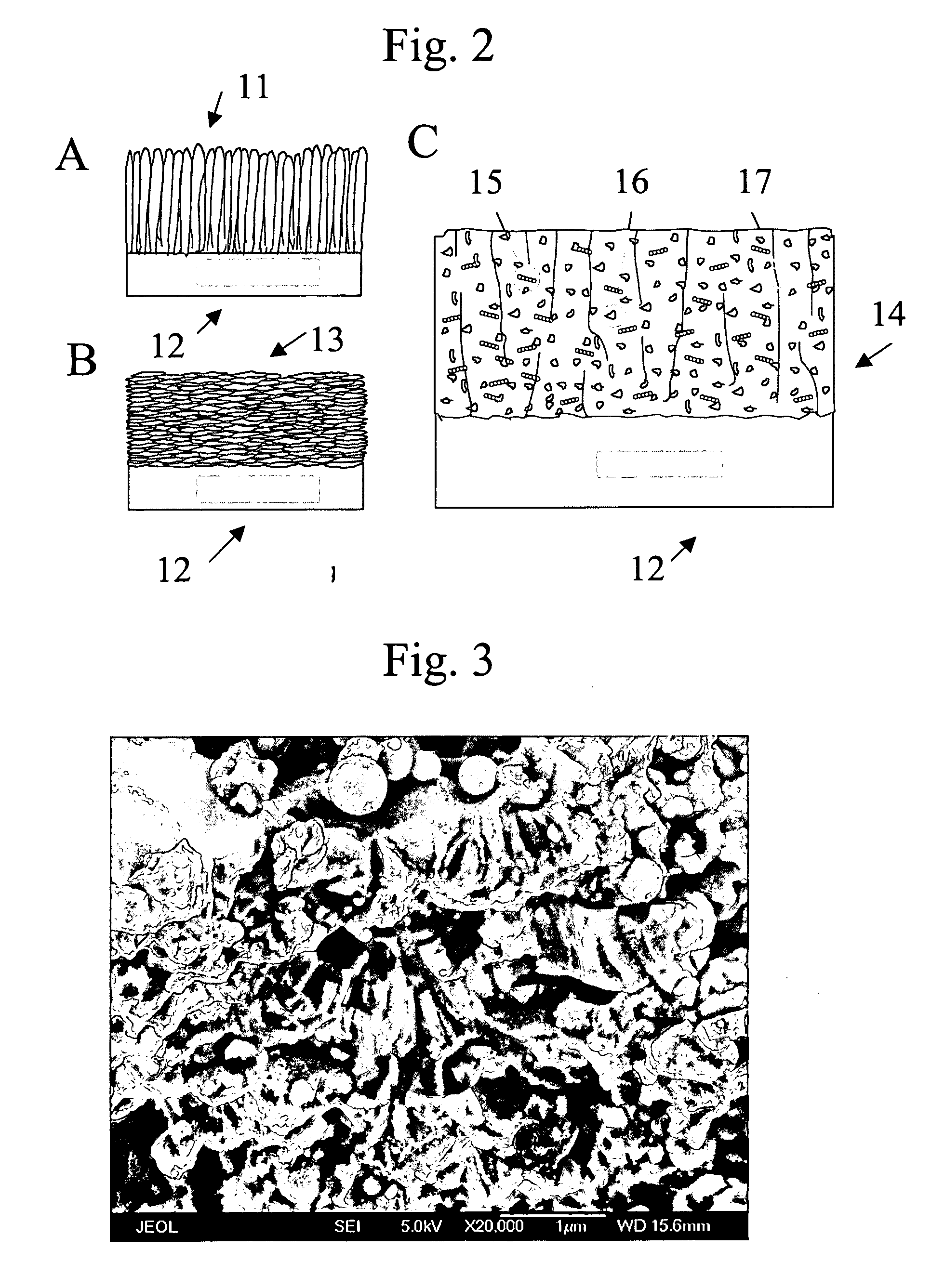 Coatings, materials, articles, and methods of making thereof