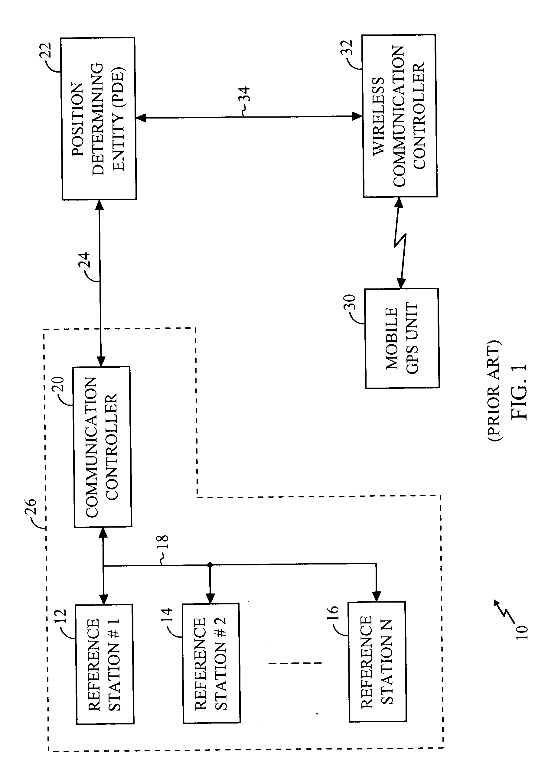 System and method for reference data processing in network assisted position determination