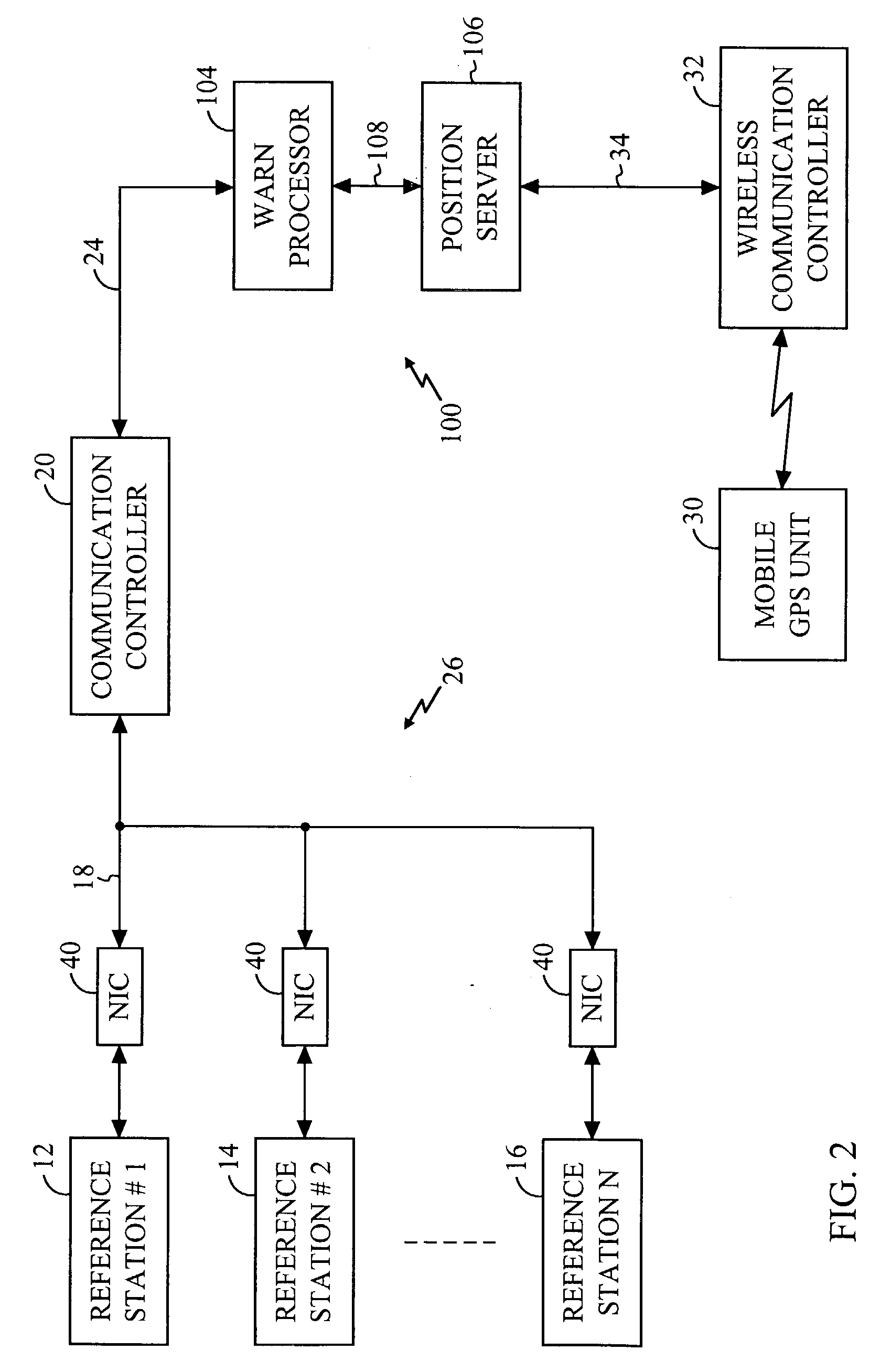 System and method for reference data processing in network assisted position determination