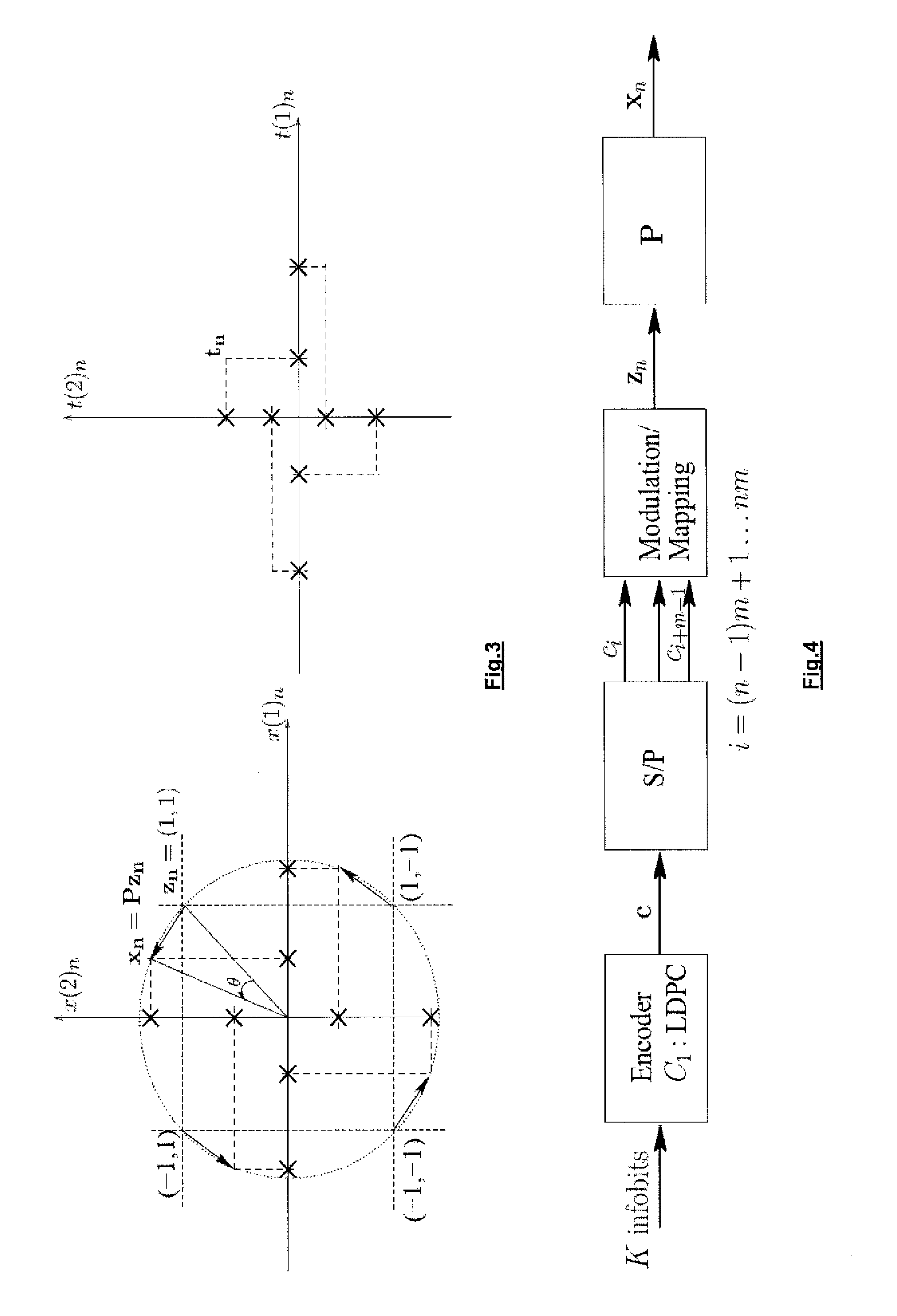Method and device for coded modulation