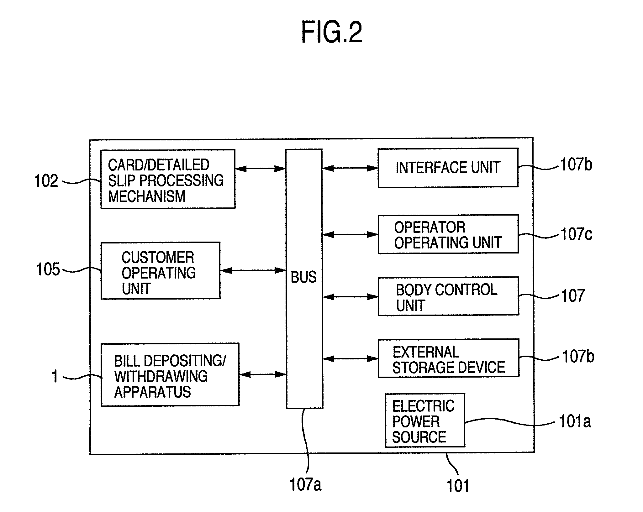 Bill depositing/withdrawing apparatus and method of controlling the same