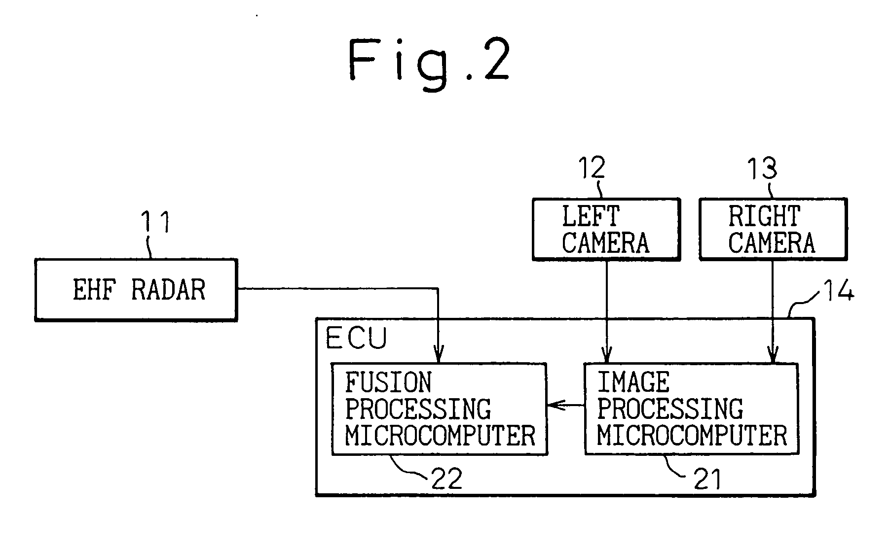 Target detection system using radar and image processing