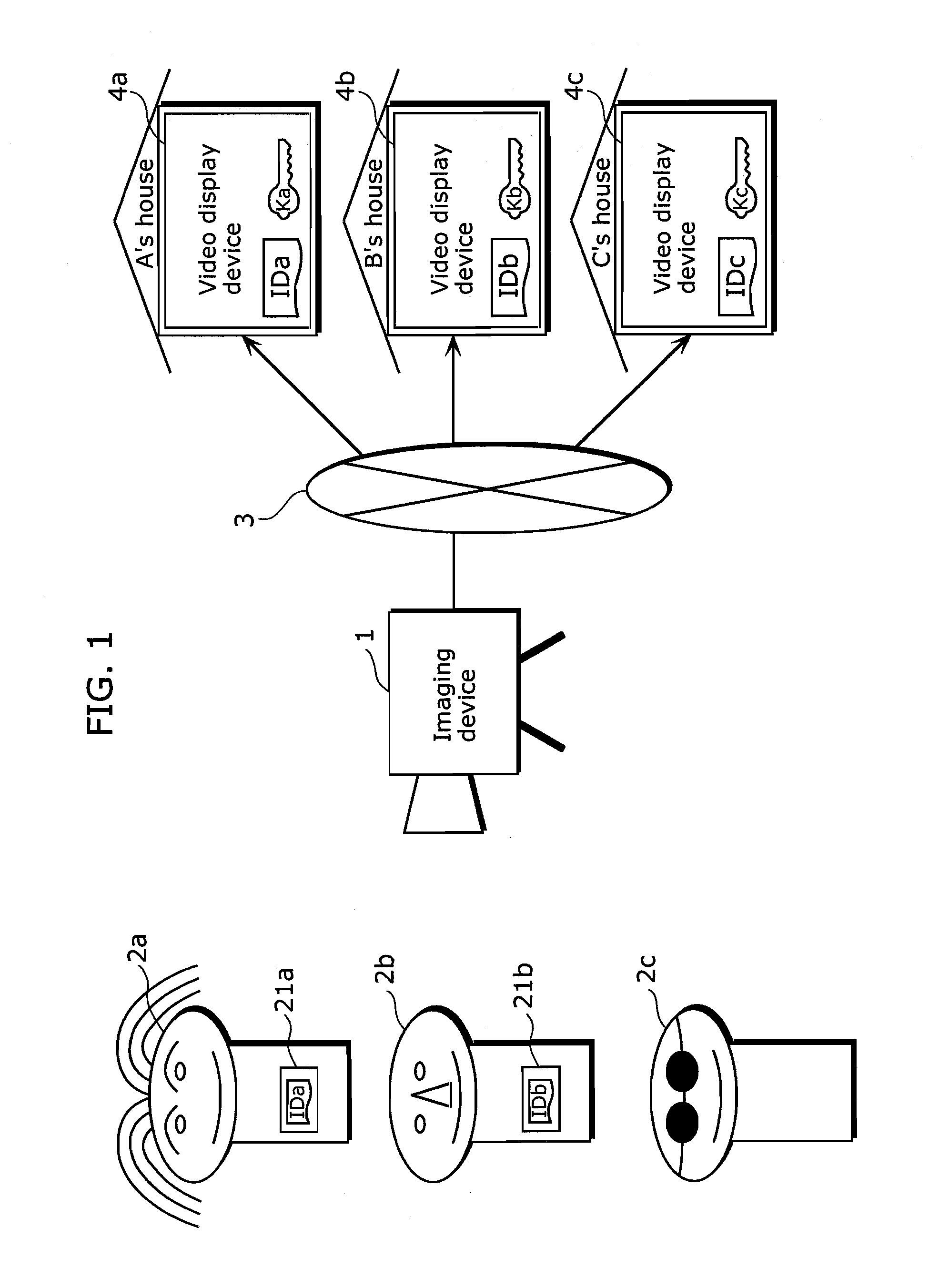 Monitoring camera system, imaging device, and video display device