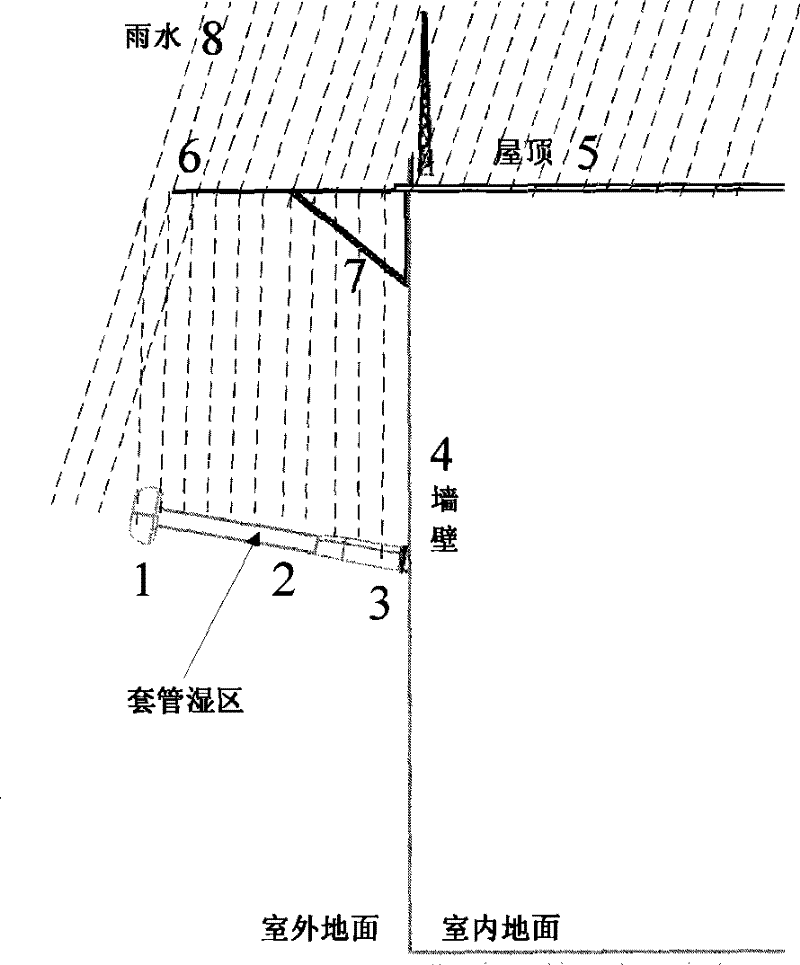 Method and equipment for suppressing non-uniform rain flash by high-voltage wall bushing