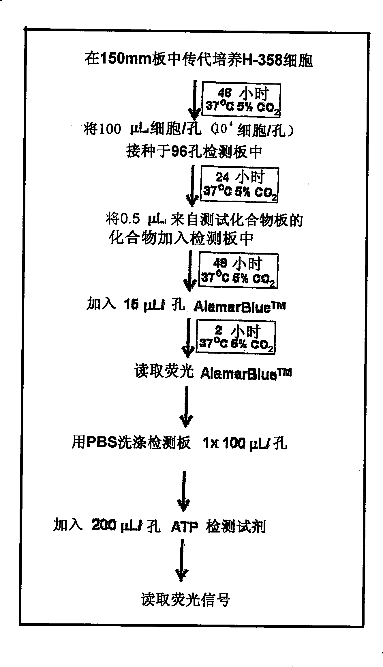 Benzimidazole derivatives as SIRTUIN modulators