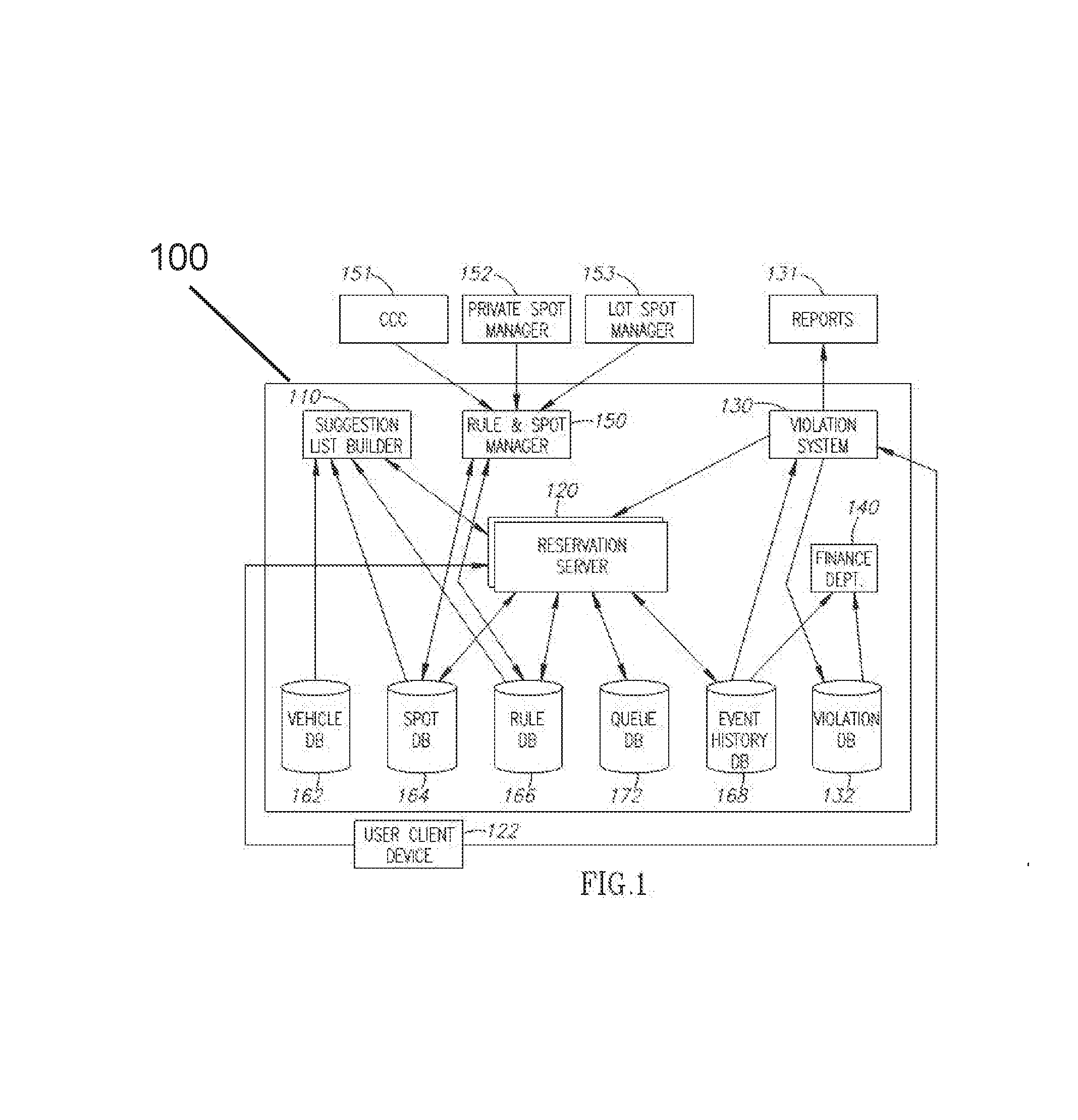 Citywide parking reservation system and method