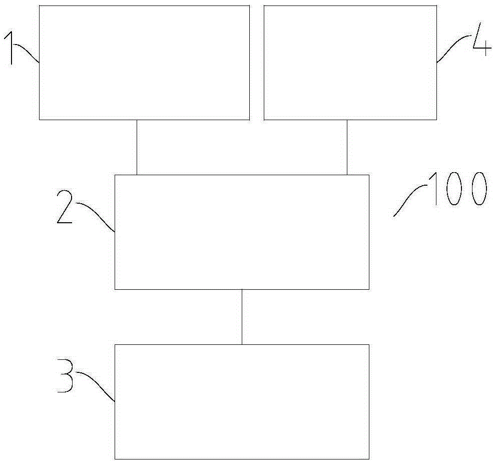 Display control device and display control method for household appliances, and household appliance