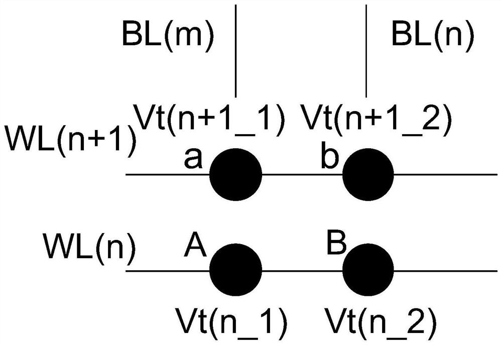 memory-device-and-reading-method-thereof-eureka-patsnap-develop