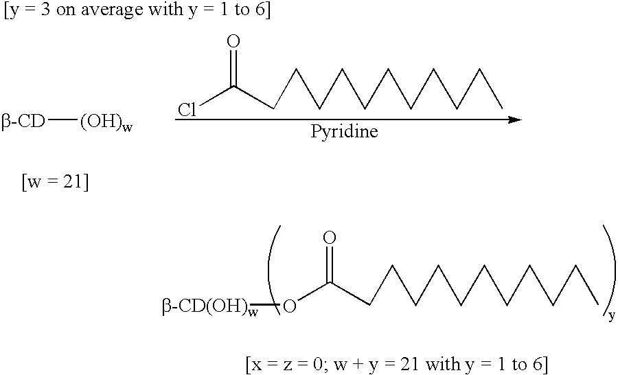 Cyclodextrins preferentially substituted on their primary face by acid or amine functions