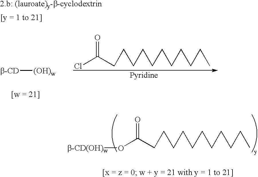 Cyclodextrins preferentially substituted on their primary face by acid or amine functions