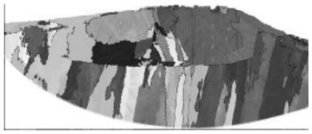 A preparation method and product of nuclear power high-temperature nickel-based alloy composite welding wire