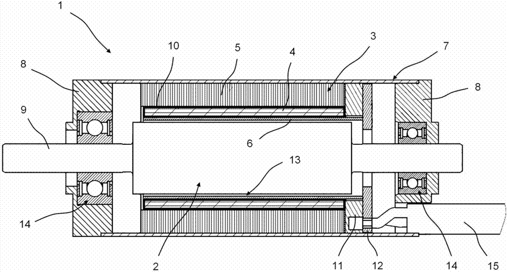 Electric motor for high-temperature applications