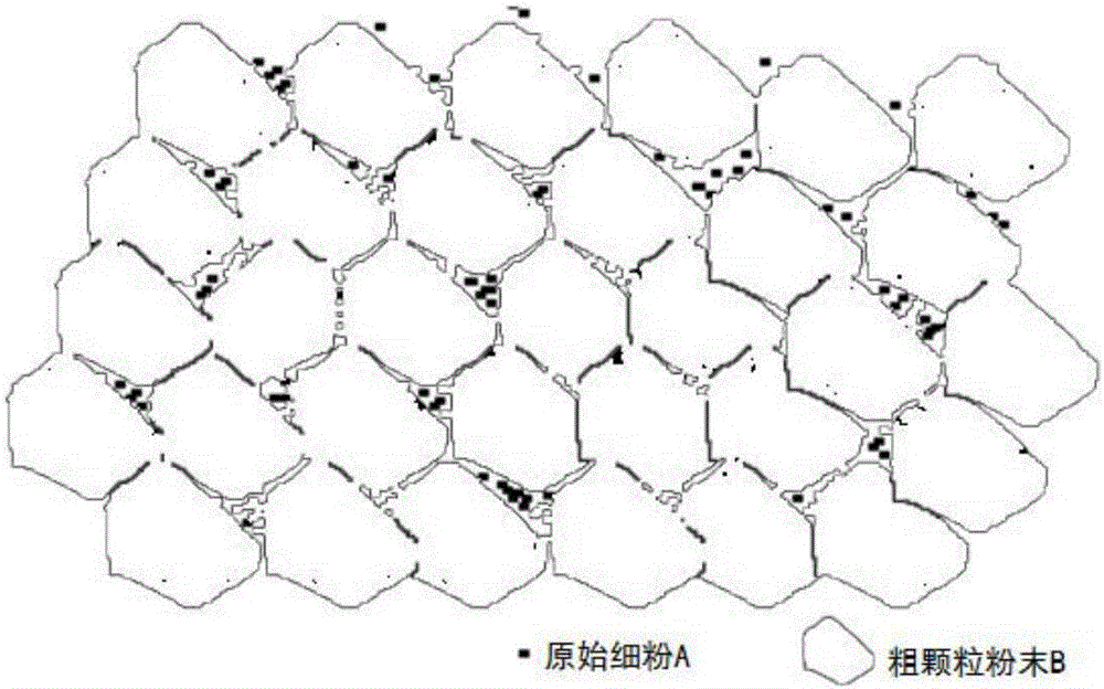 Zirconia base ceramic target material for electron beam physical vapor deposition and preparing method of zirconia base ceramic target material