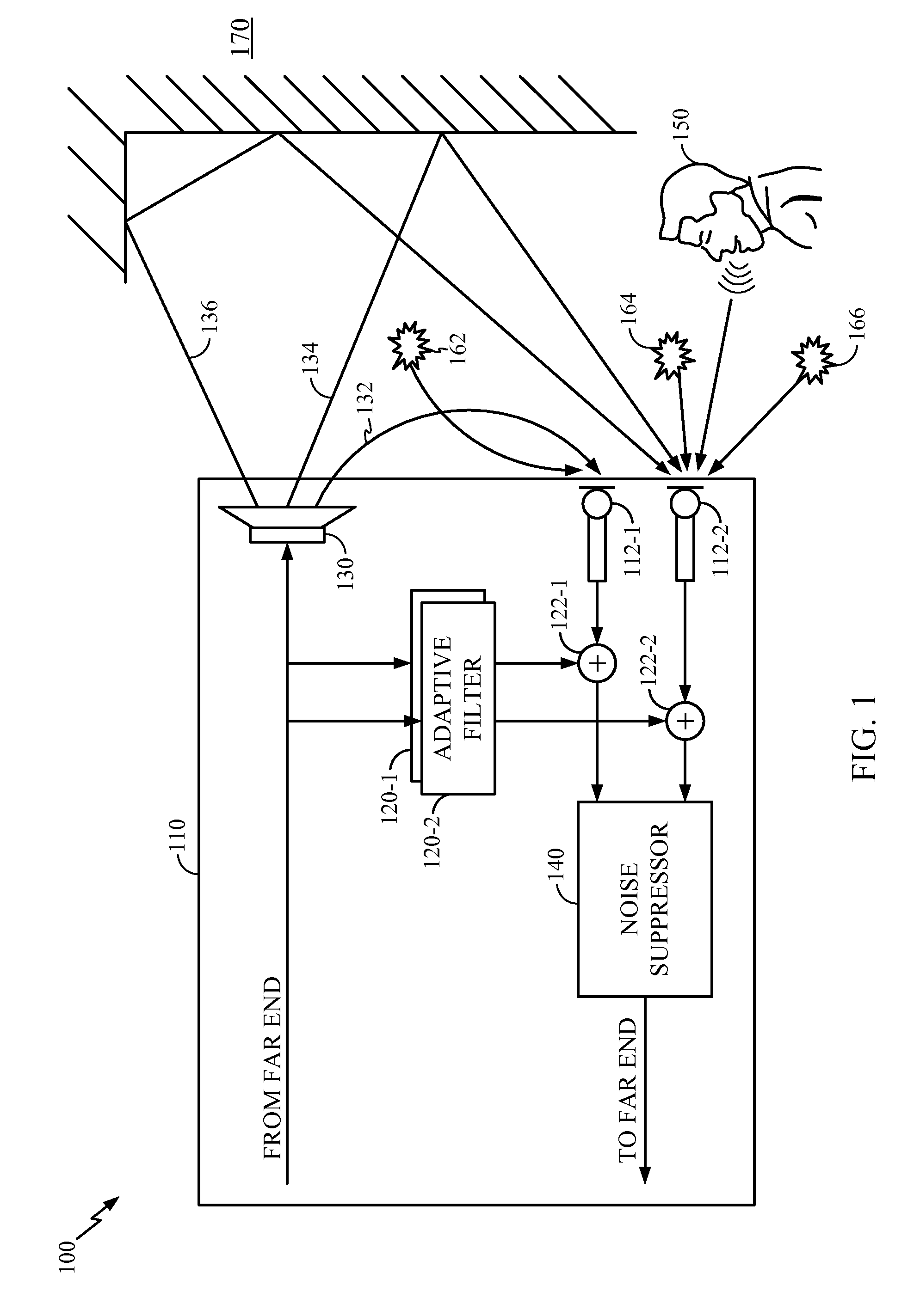 Apparatus and method of noise and echo reduction in multiple microphone audio systems