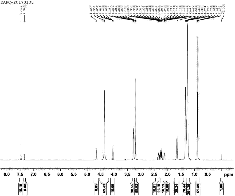 Synthesis method of amino acid quaternary amino carboxylate