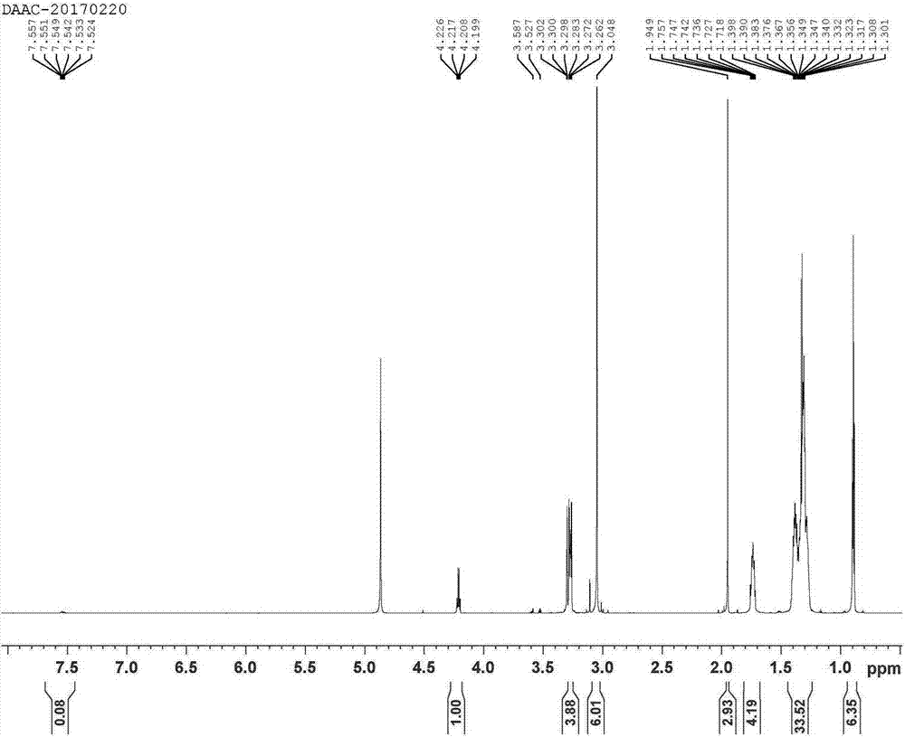 Synthesis method of amino acid quaternary amino carboxylate