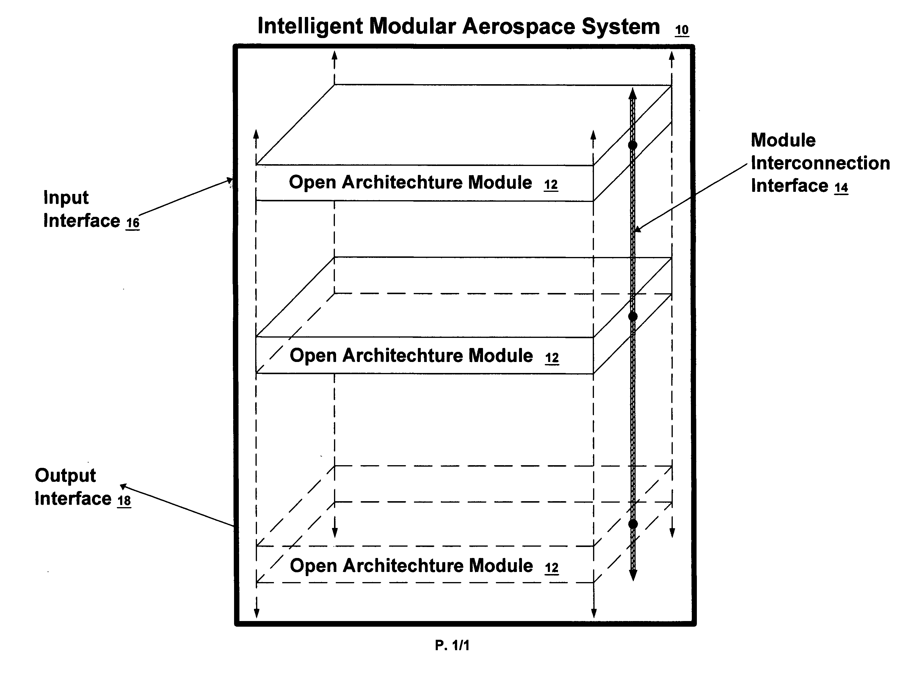 Intelligent modular aerospace system