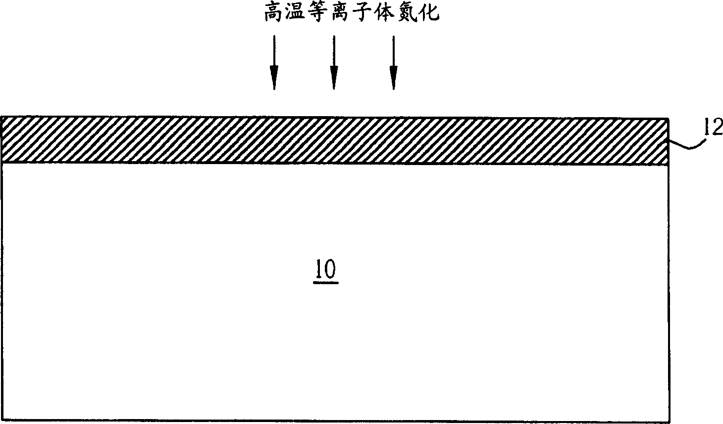Method for making double layer grid dielectric layer