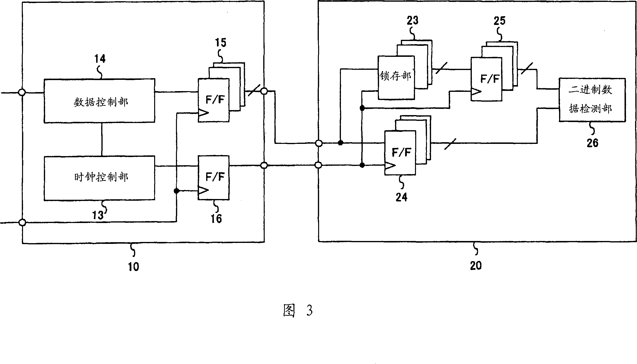 Data transfer system and data processing apparatus