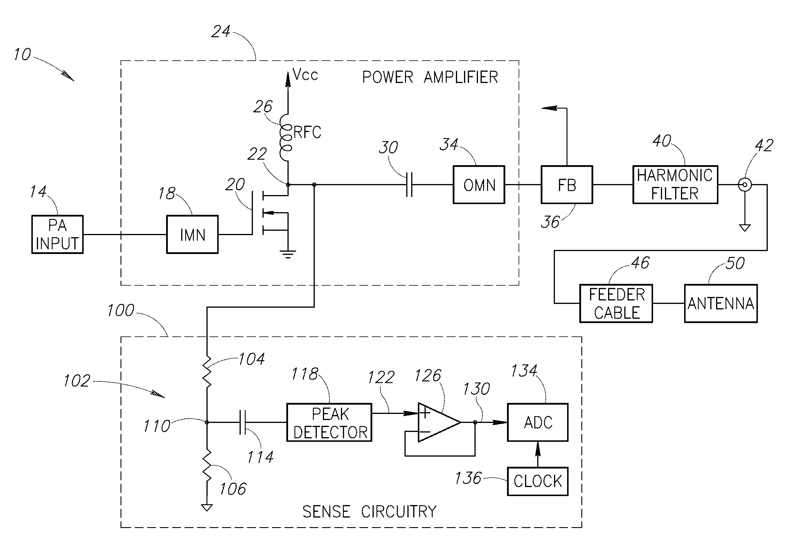 Radio frequency power amplifier protection system