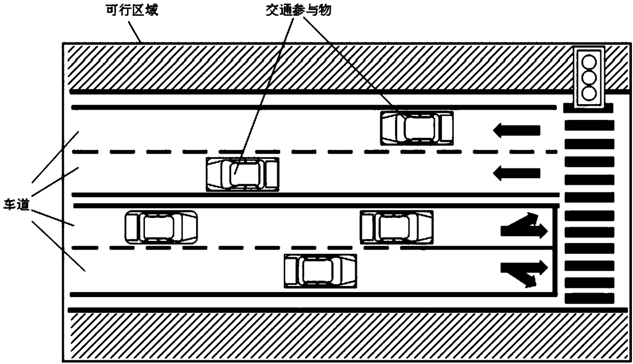 Driving task deciding system and method for driverless car