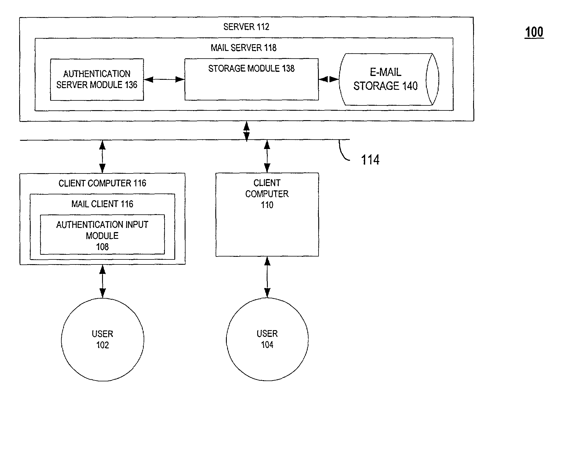 Encrypted e-mail reader and responder system, method, and computer program product