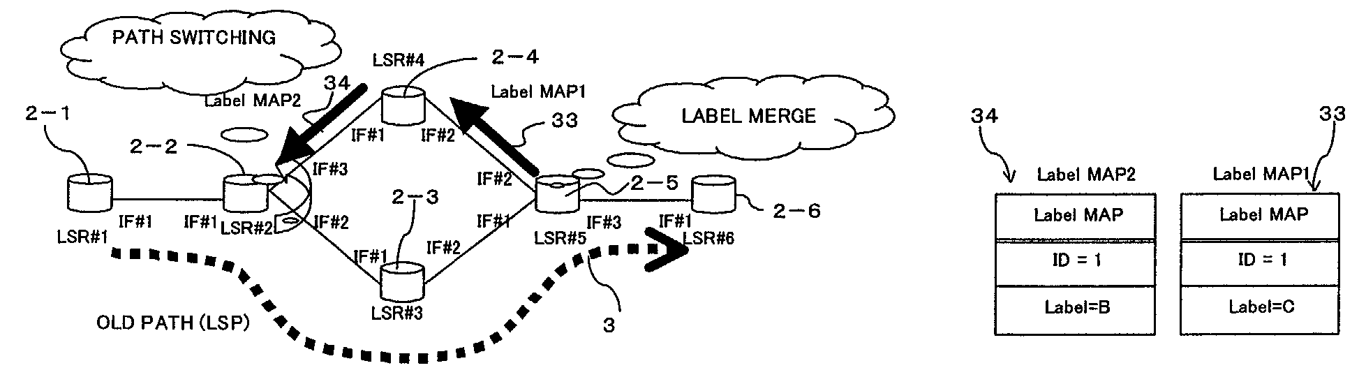 Path modifying method, label switching node and administrative node in label transfer network