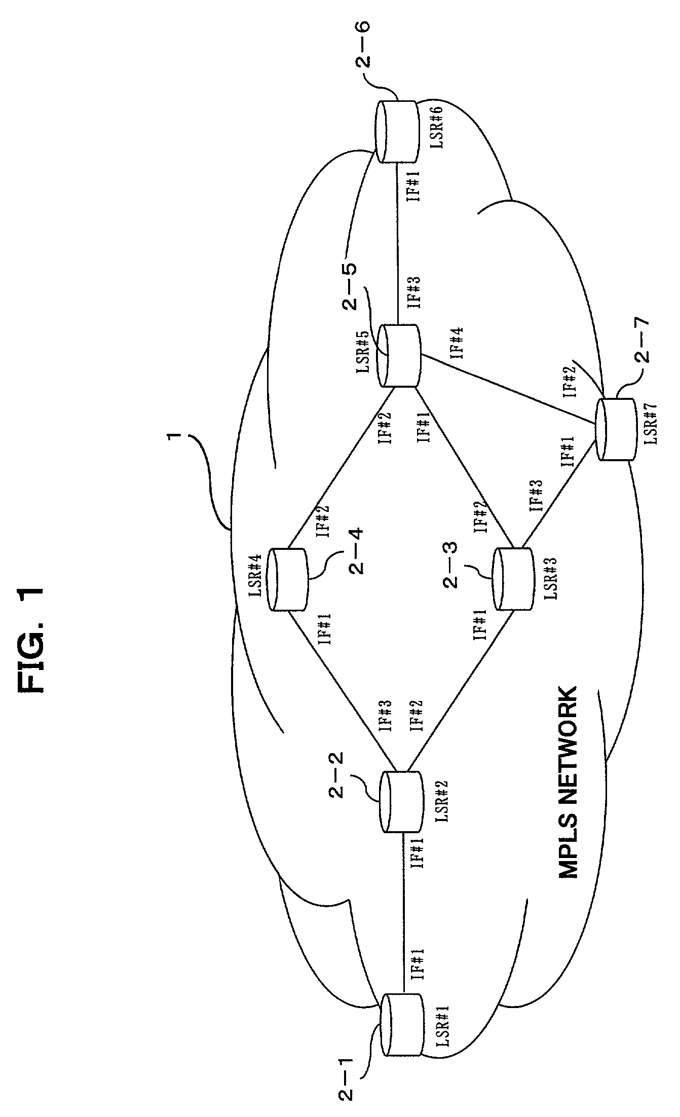 Path modifying method, label switching node and administrative node in label transfer network