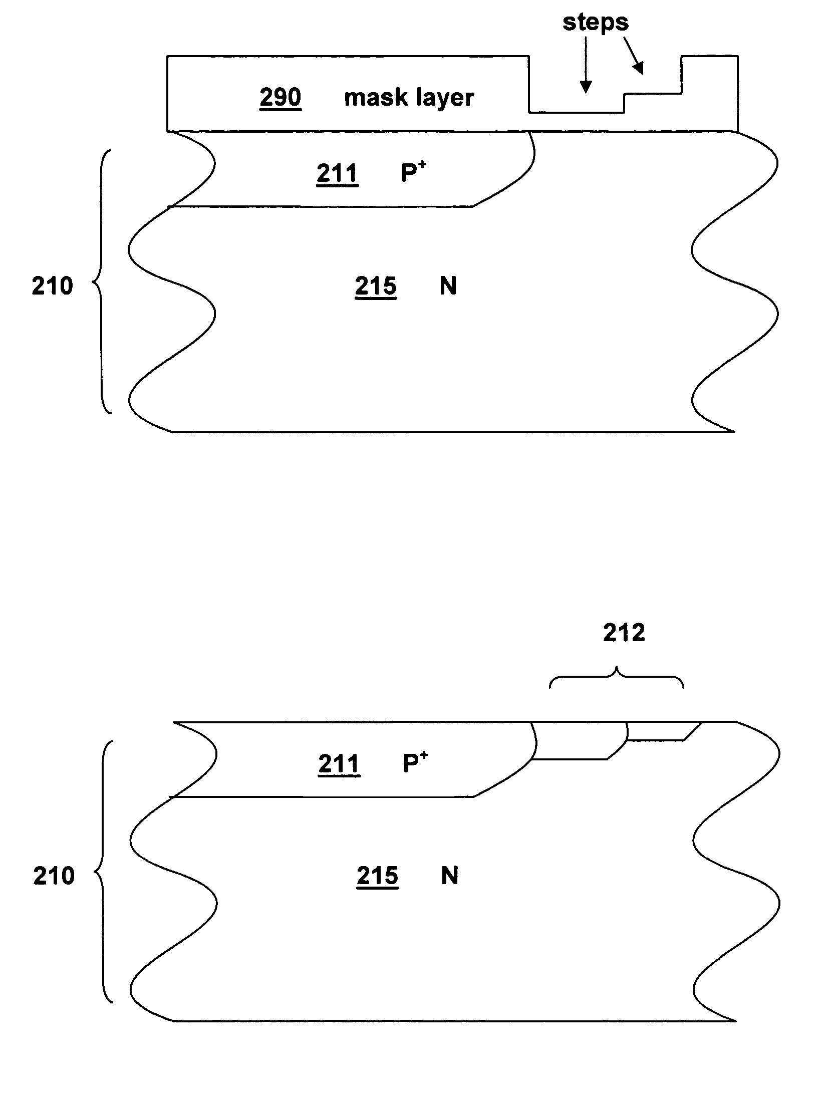 Semiconductor device having multiple-zone junction termination extension, and method for fabricating the same