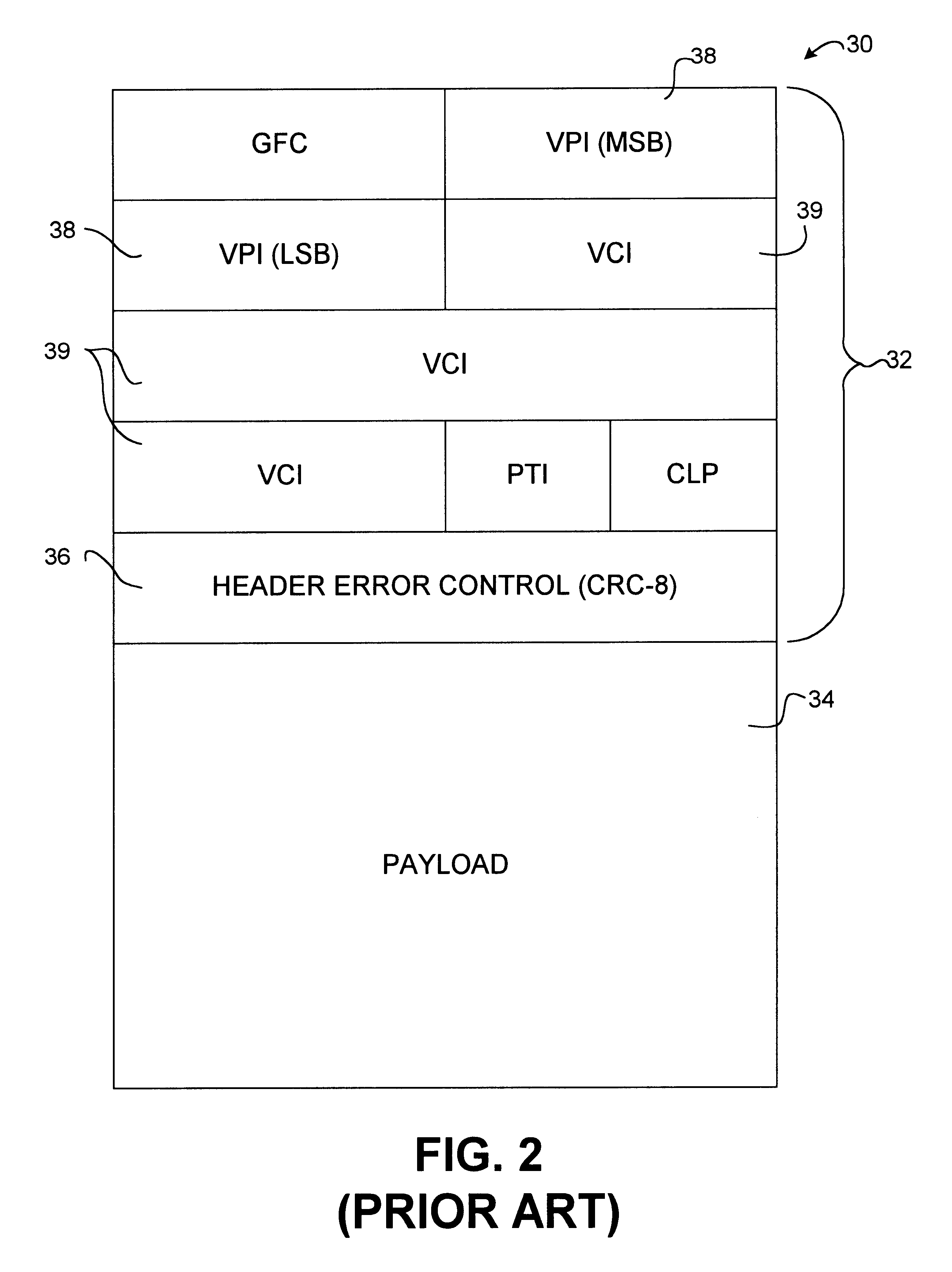 Method and devices for cell loss detection in ATM telecommunication devices