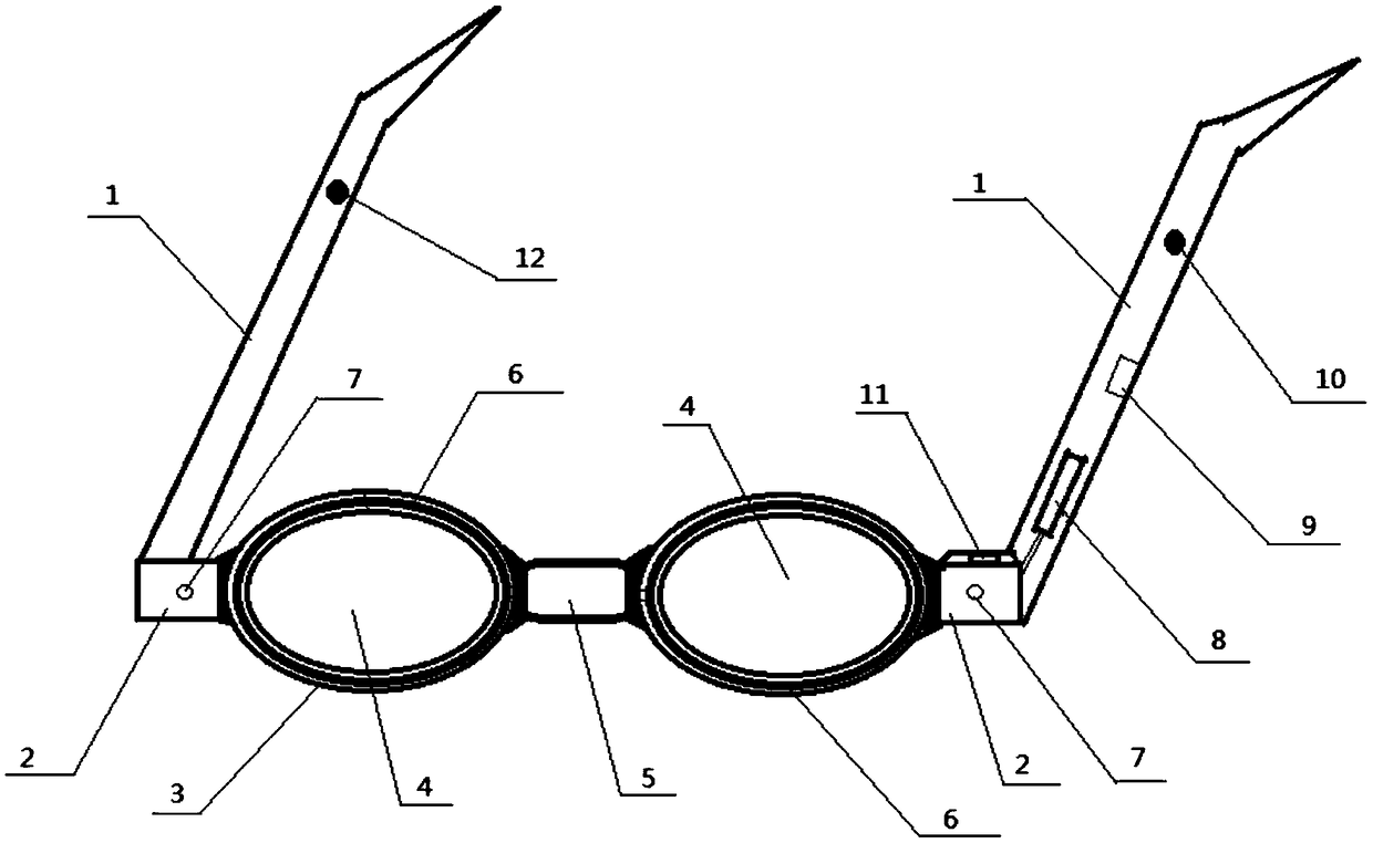Intelligent myopia prevention glasses